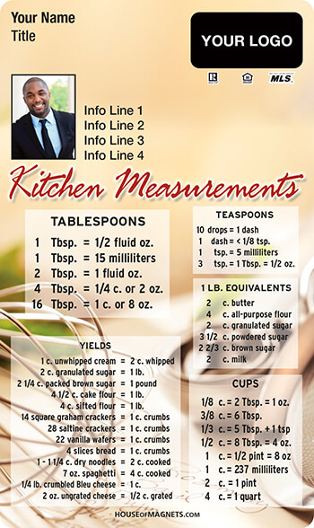 Picture of Kitchen Measurements 2
