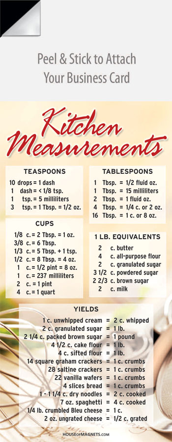 Picture of Kitchen Measurements 2 SPECIAL 1000 Pack