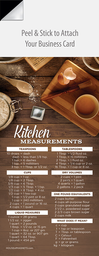 Picture of Kitchen Measurements 3 - 1000 Pack