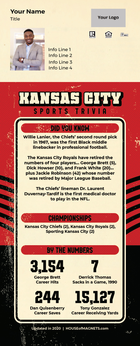 Picture of Custom QuickMagnet Sports Trivia Magnets - Kansas City