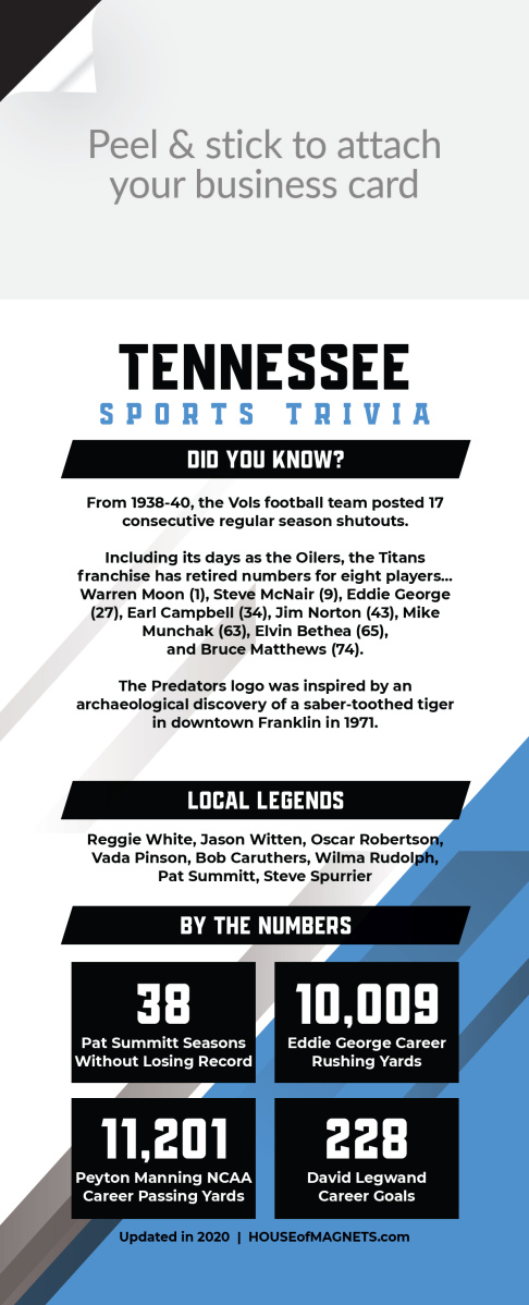Picture of Custom QuickStix Sports Trivia Magnets - Tennessee